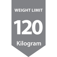 120kg